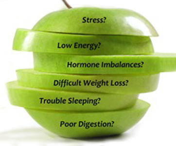 Chiropractic Northbrook IL Nucare Nutrition Counseling